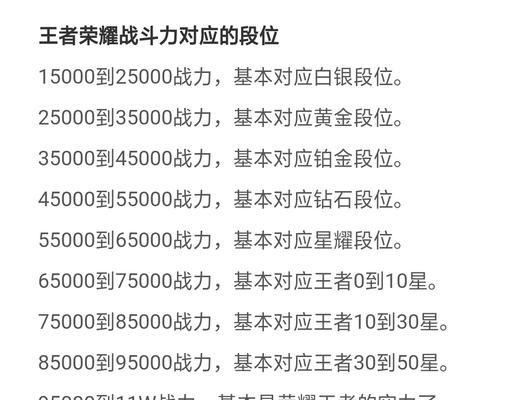 王者荣耀挂房间是什么意思？如何避免？