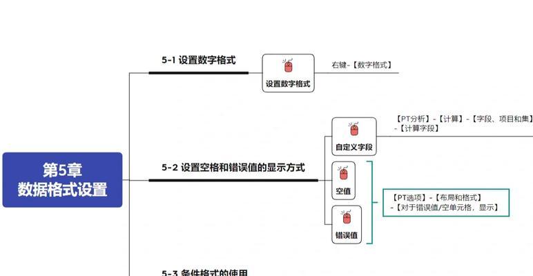 绝地求生黑马透视怎么设置？如何正确使用透视功能？