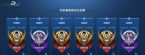 王者荣耀中达到铜标需要打多少场比赛？