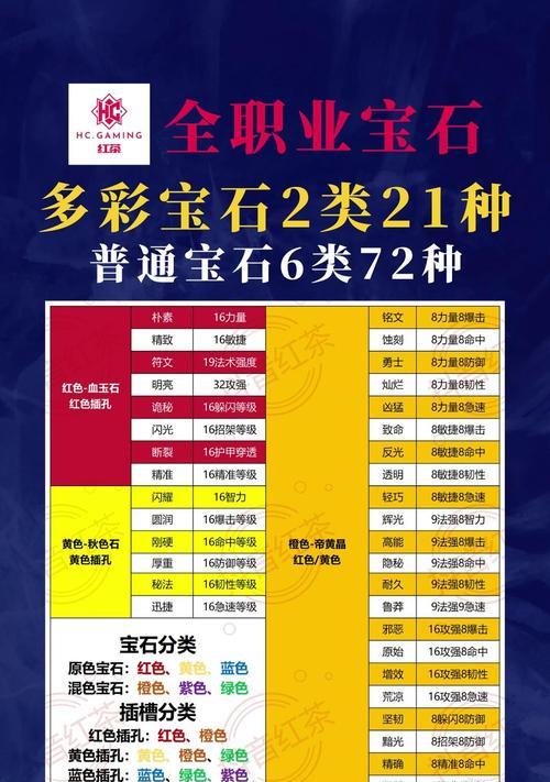 魔兽世界血色宝珠获取途径？