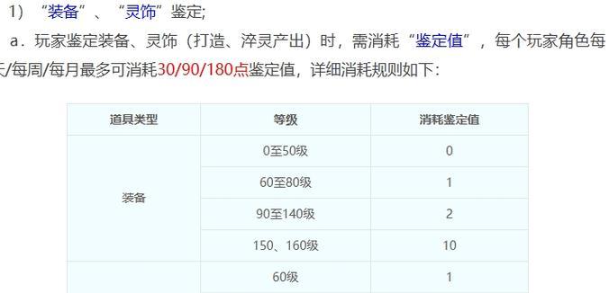 梦幻西游灵宝获取经验怎么算？灵宝经验计算方法是什么？