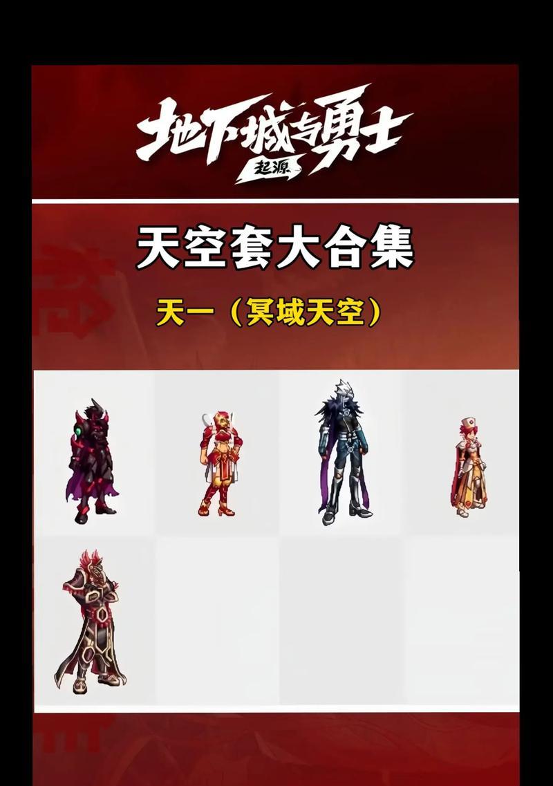 dnf手游套装适用版本有哪些？套装更新策略是什么？