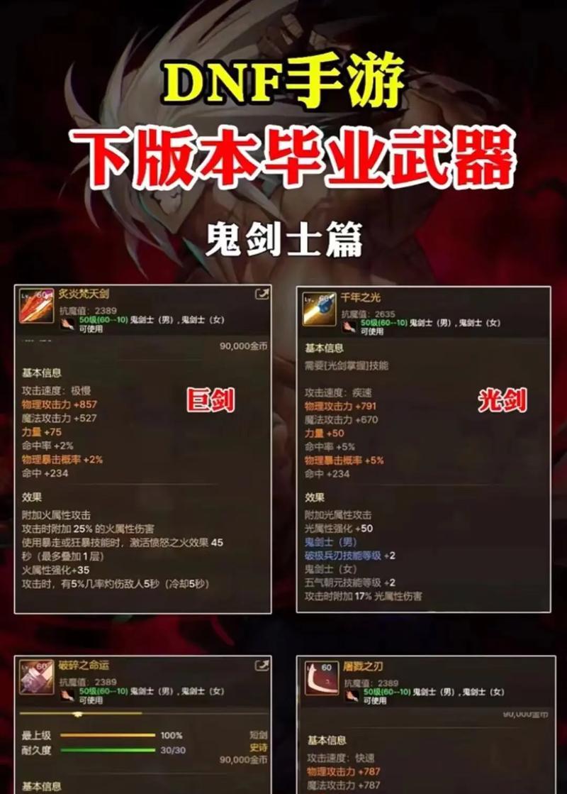 哪些2D手游以打怪捡装备为核心玩法？