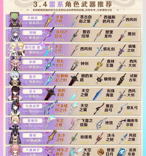 木系法武器选择技巧是什么？