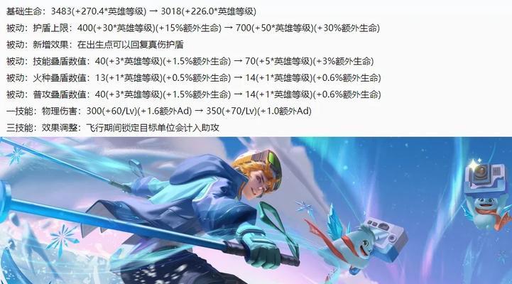 王者荣耀黑蓝色英雄叫什么？黑蓝色英雄的技能特点是什么？