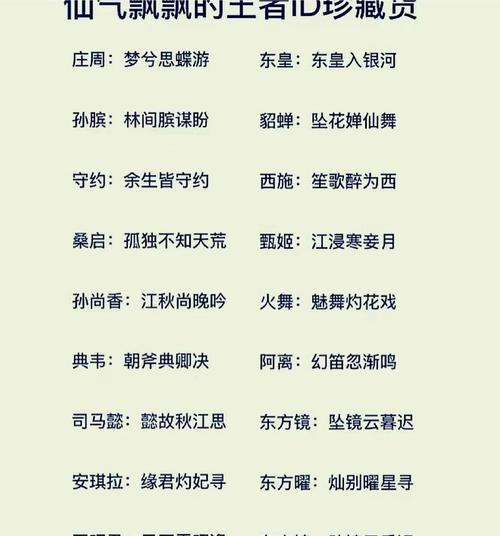 王者荣耀女生好网名有哪些？怎么取一个独特的网名？