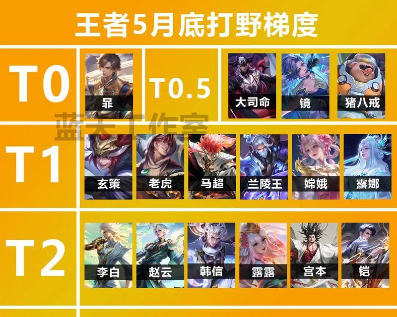 王者荣耀最长可以连续玩多久？游戏时间限制是什么？
