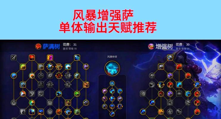 魔兽世界中探索萨满种族如何选择？选择萨满种族的依据是什么？