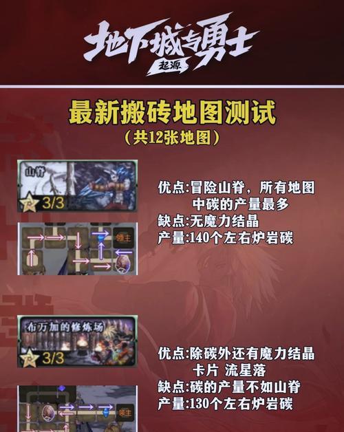 0氪金手游搬砖推荐有哪些？哪些游戏搬砖收益高？
