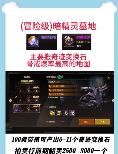 网易游戏有哪些可以搬砖手游？如何在游戏中赚取收益？
