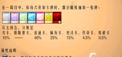 高自由抽卡手游有哪些？游戏特点是什么？