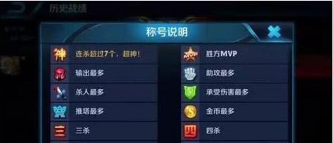 王者荣耀中的数字代表了什么含义？