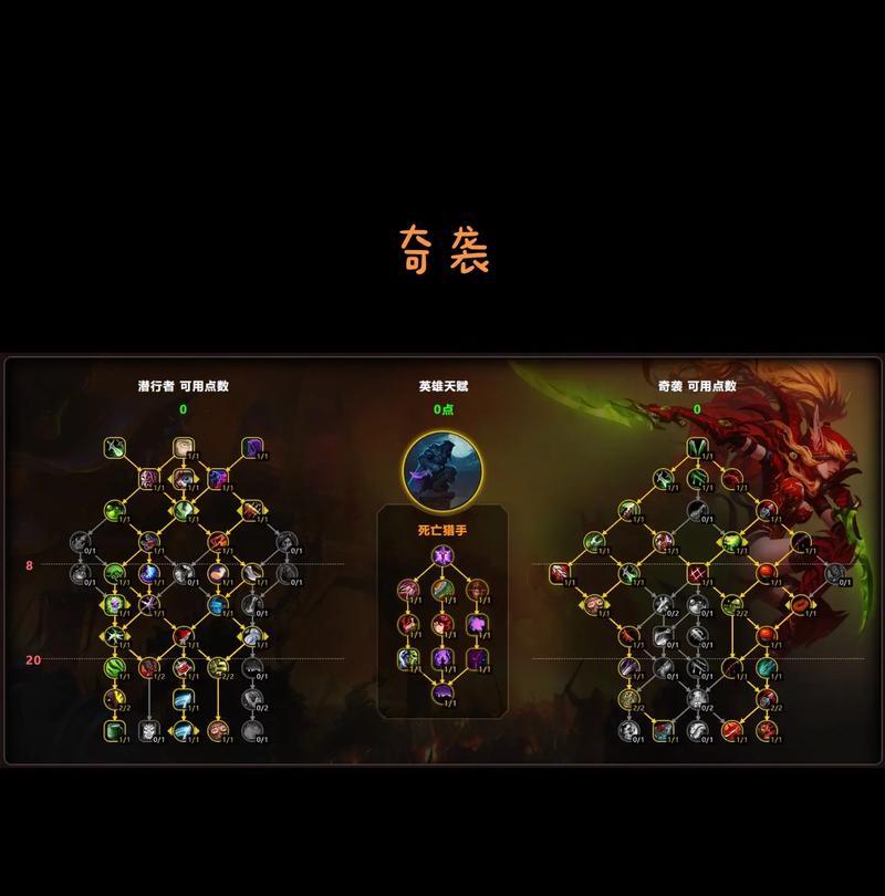 魔兽世界天赋点无法选择的原因是什么？