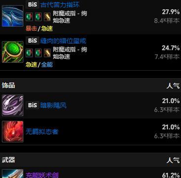 魔兽世界领主模式怎么开？开启后有什么新的玩法？