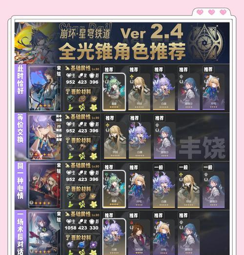 手游光杖哪个好？不同光杖的属性和选择建议是什么？