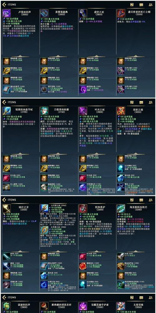 哪些手游的装备配置比较出色？这些装备的特点是什么？