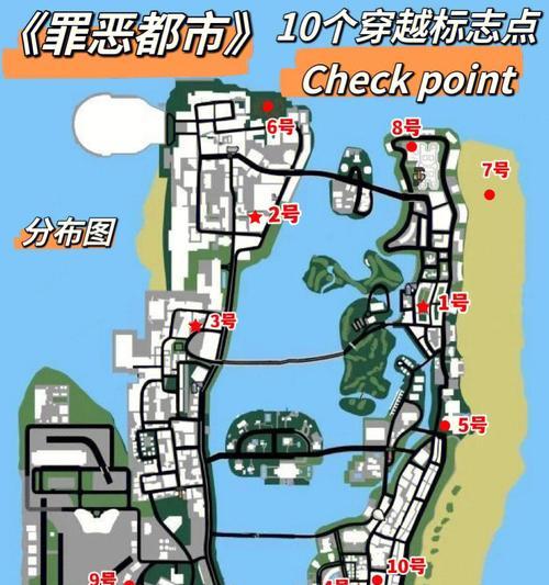 罪恶都市手游赌场位置在哪里？如何找到赌场？
