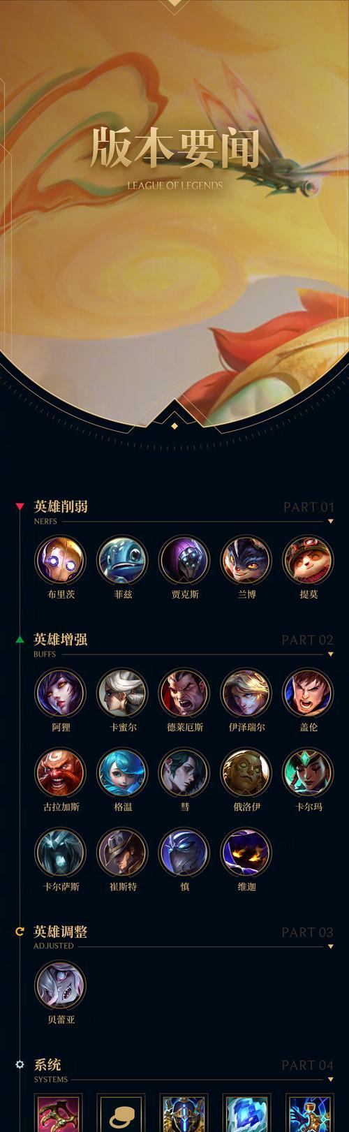 英雄联盟中的互帮互助是什么？如何在游戏里实践？