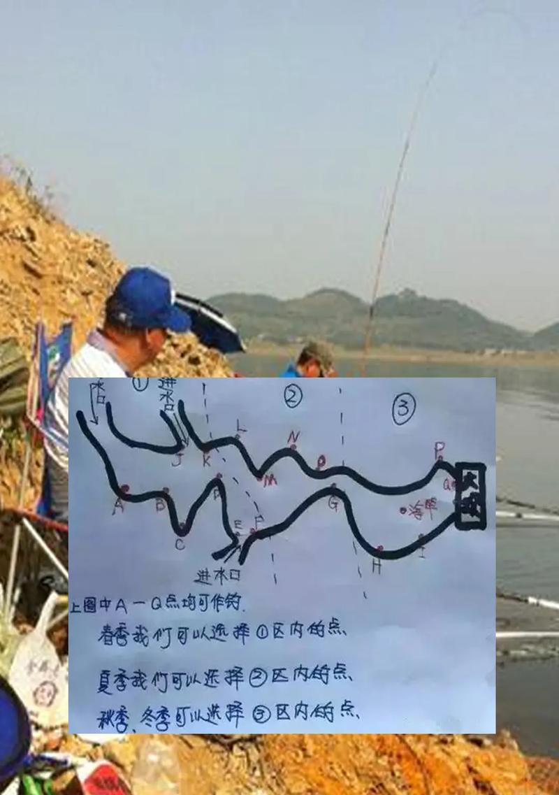 钓鱼技能的使用技巧及最佳钓鱼地点？