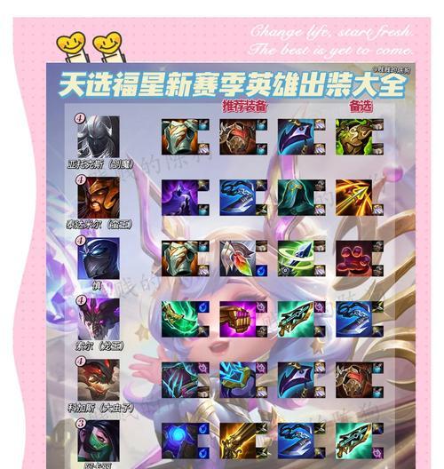 在王者荣耀中福星如何轻松击败天使？