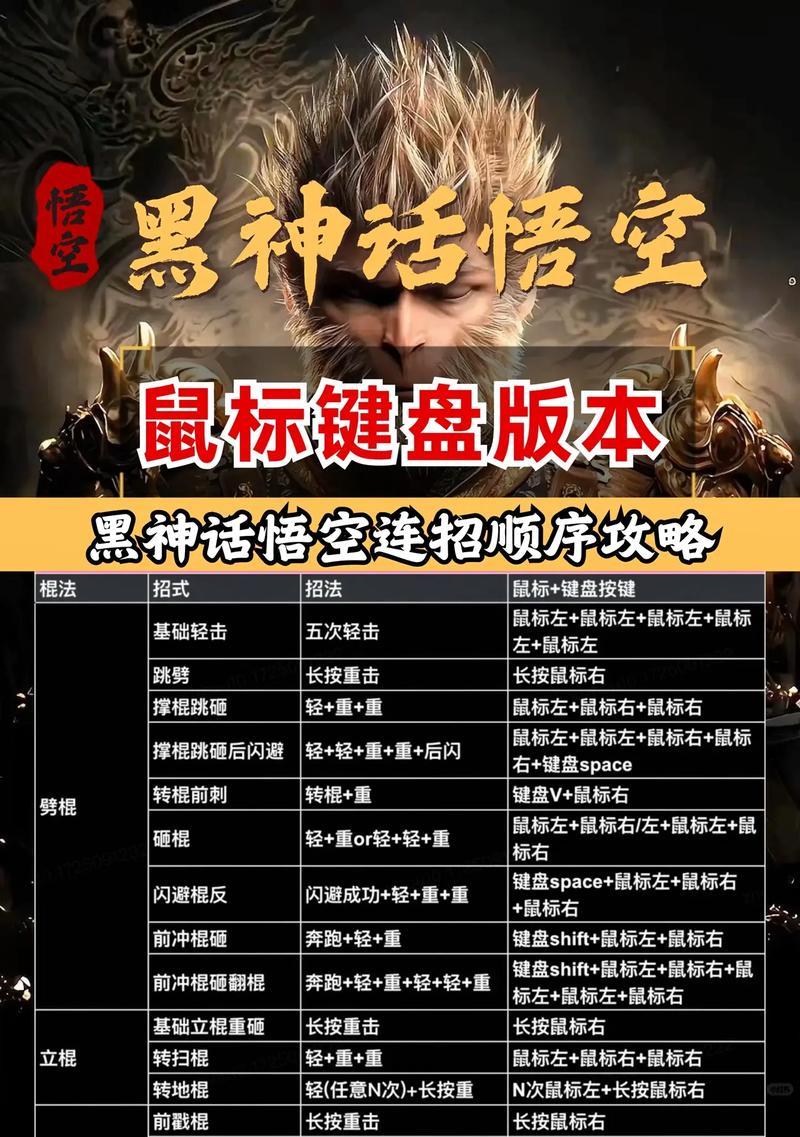 黑暗神庙中快速打怪的技巧是什么？