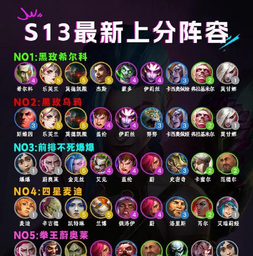 三像在英雄联盟中如何合成？