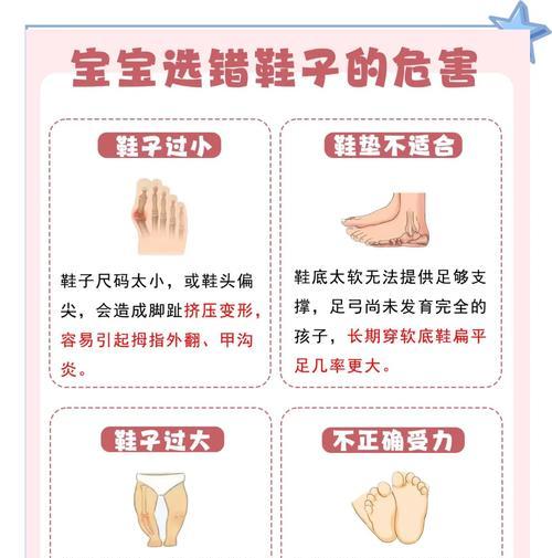 前期鞋子选择对局影响大吗？