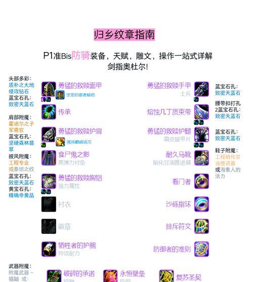 魔兽世界中如何将采集技能变成飞行形态？