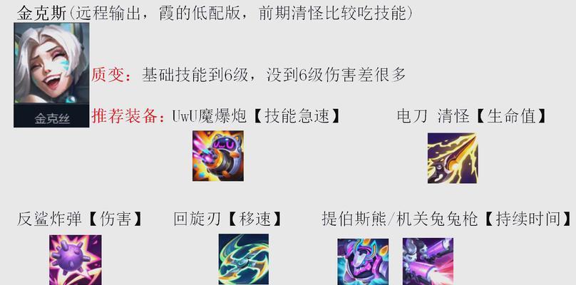 宝石在英雄联盟中如何打出高伤害？有哪些技能连招和出装建议？