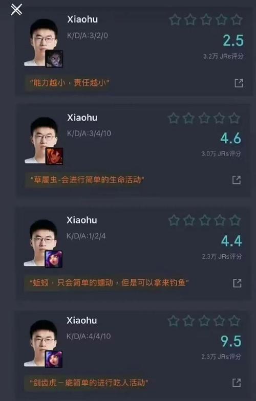 虎扑为何开始关注英雄联盟？英雄联盟在虎扑的影响力如何？