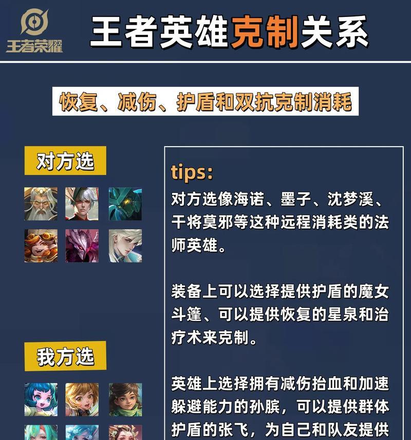 王者荣耀恋人关系功能的用途是什么？