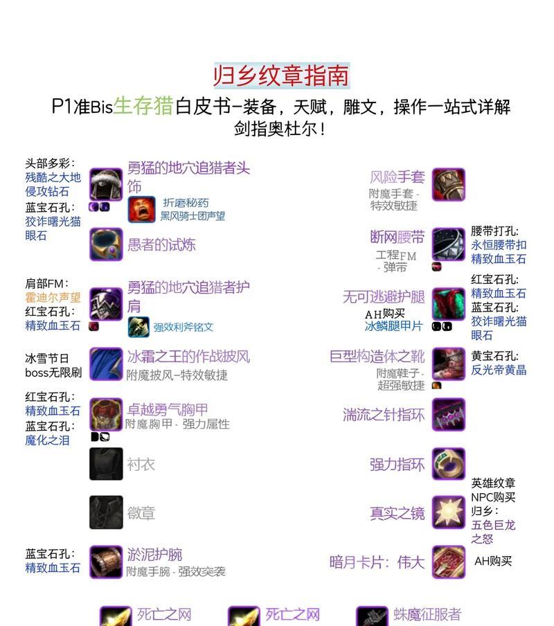 魔兽世界中升级装备的继承方法是什么？