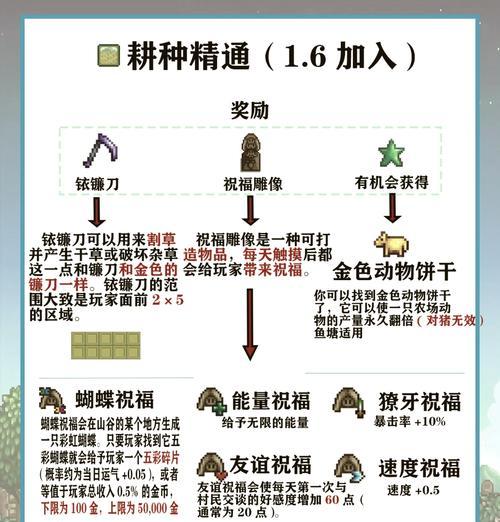 英雄联盟绝活养成机制的详细解释是什么？