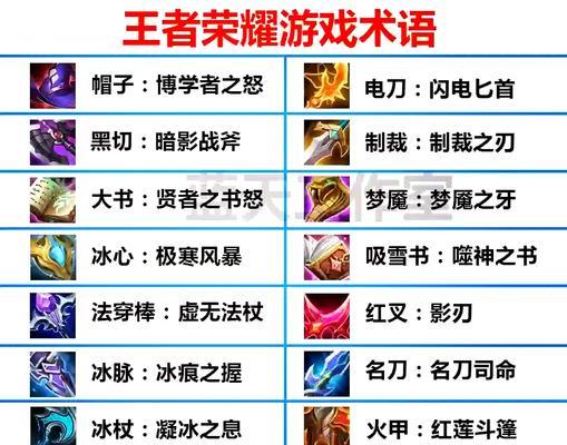 王者荣耀中蓝装备的含义是什么？