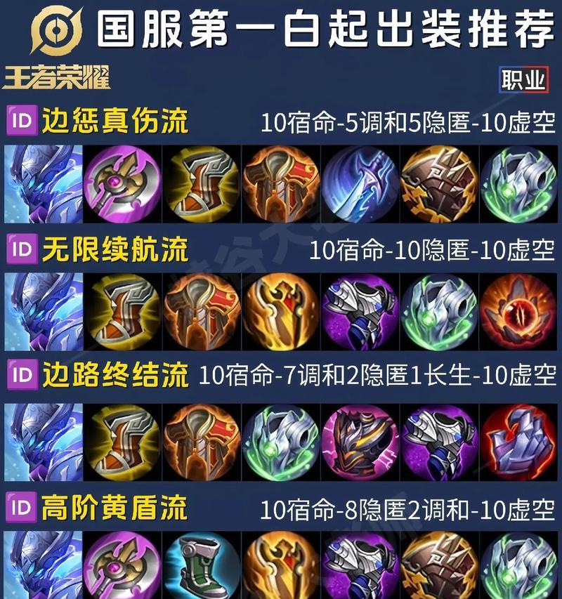 英雄联盟打野卡在白金分段如何使用？提升打野效率的技巧是什么？