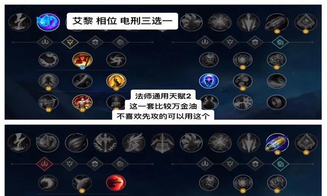 英雄联盟中打造准备天赋的最佳点法是什么？天赋选择对游戏有何影响？