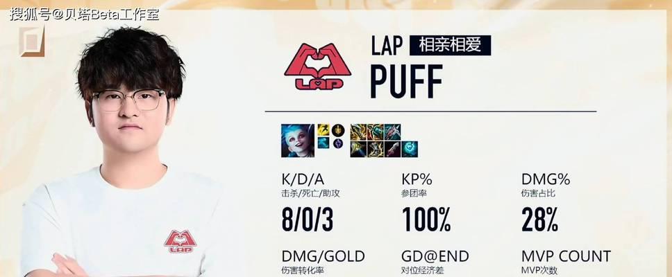 英雄联盟老头杯活动何时结束？
