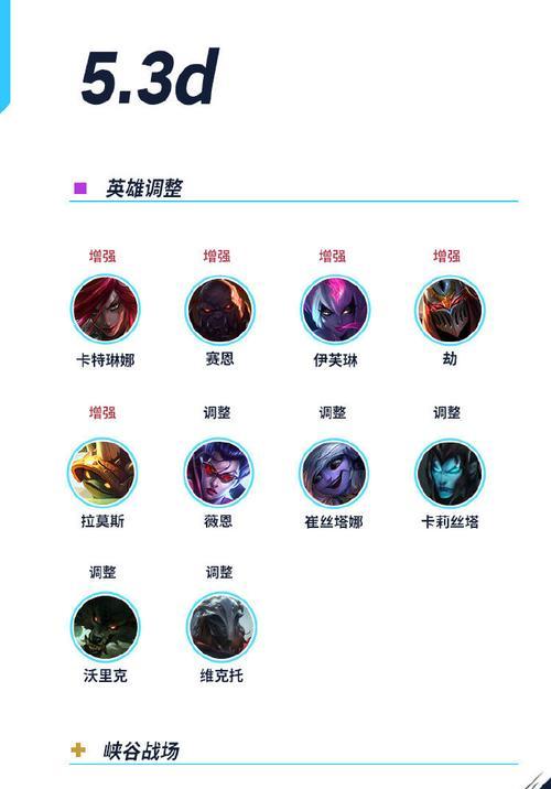 英雄联盟跨服联盟二区的名称是什么？