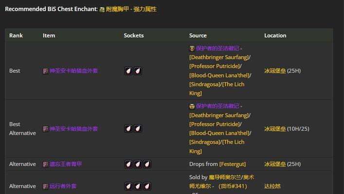 魔兽世界兽王手套获取方法是什么？