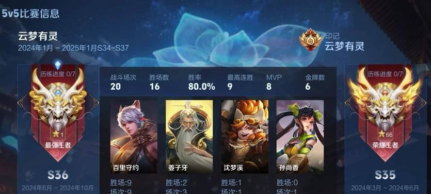 王者荣耀中陈豪杰的实力如何评价？