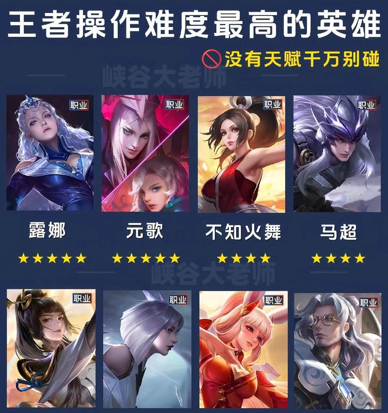 过年期间王者荣耀推荐玩哪些英雄？这些英雄有什么优势？