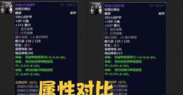魔兽世界装备的主要属性怎么看？如何选择？