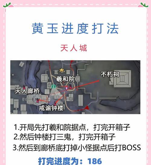 玄冥洞窟的进入条件和路线是什么？