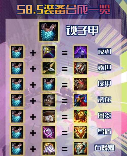 韧性在英雄联盟装备中的作用是什么？