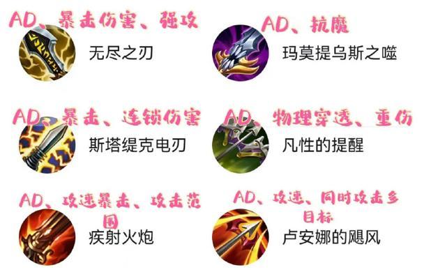 韧性在英雄联盟装备中的作用是什么？