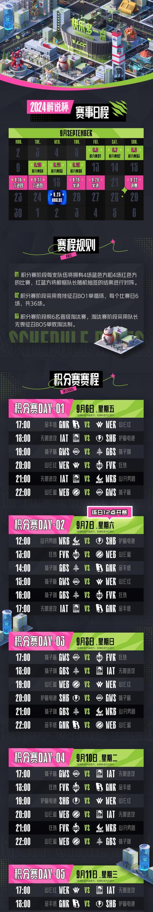 英雄联盟冠军巡回赛的详情是什么？冠军巡回赛的赛程和规则有哪些？