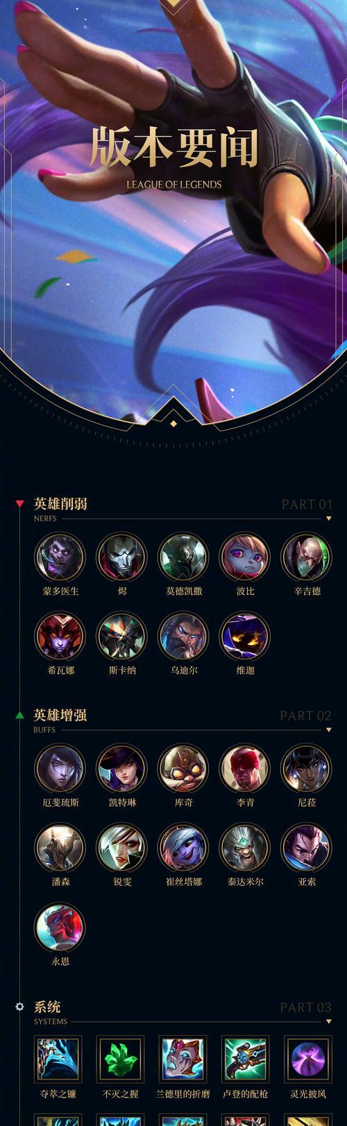 在英雄联盟中如何发送拳头表情？