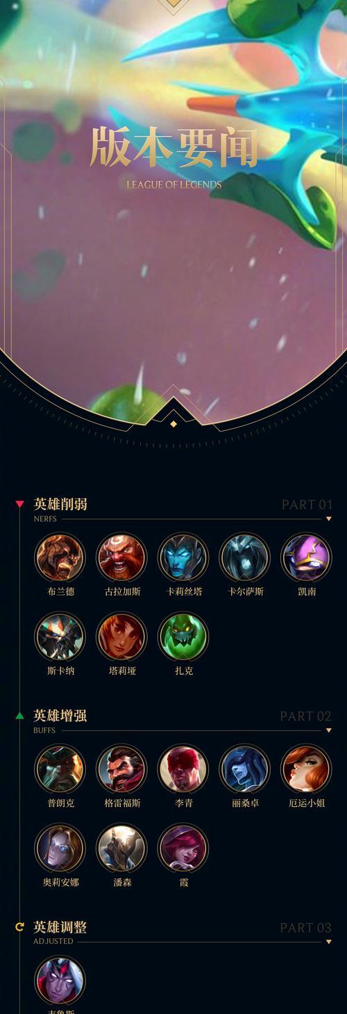透明ID在英雄联盟中如何设置？