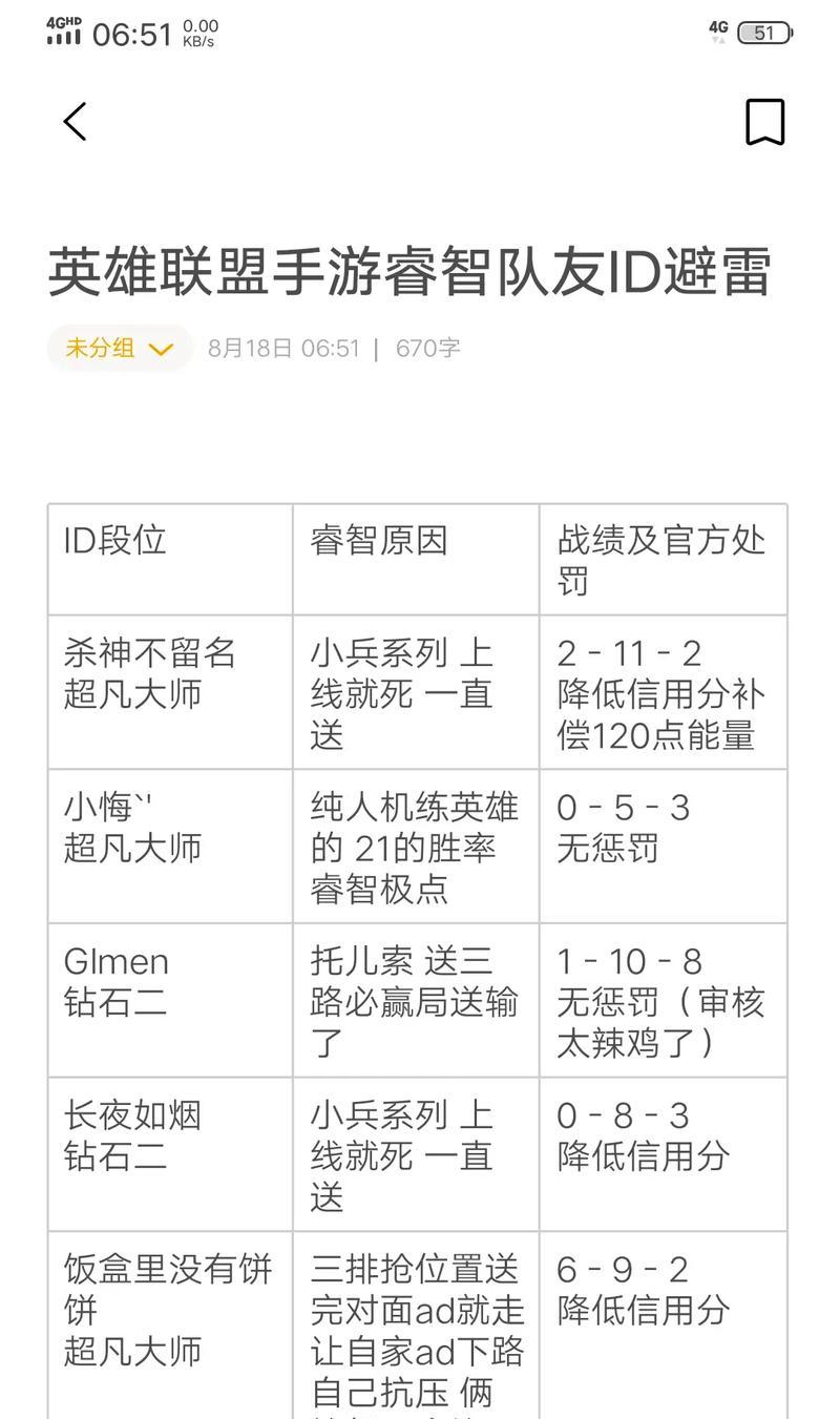 透明ID在英雄联盟中如何设置？