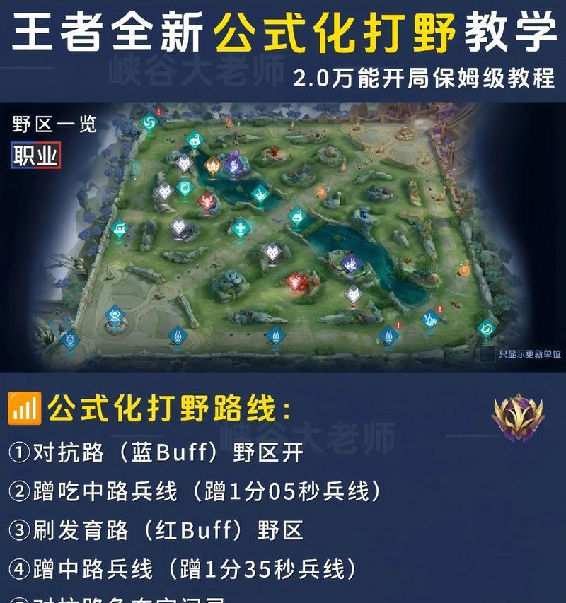 单挑王者荣耀的官方规则是什么？如何参与？